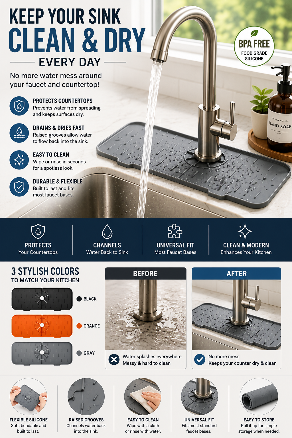 Absorbent Faucet Splash Mat for Kitchen & Bathroom Sink